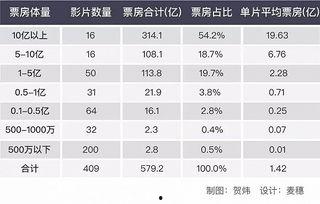 亚洲片国产片日韩片
